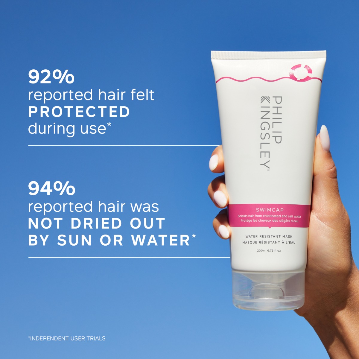 3_Claim_200ML